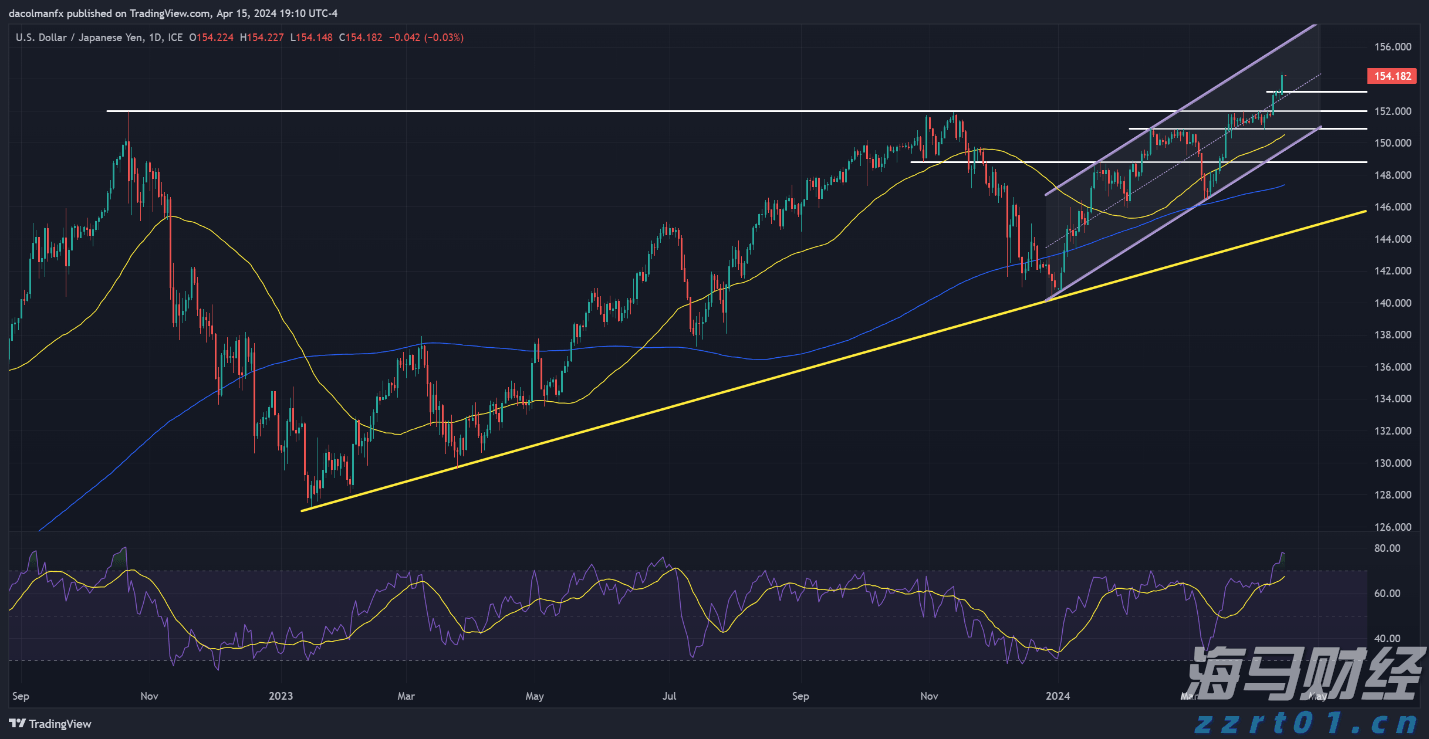 贵港文艺精品创作出新出彩