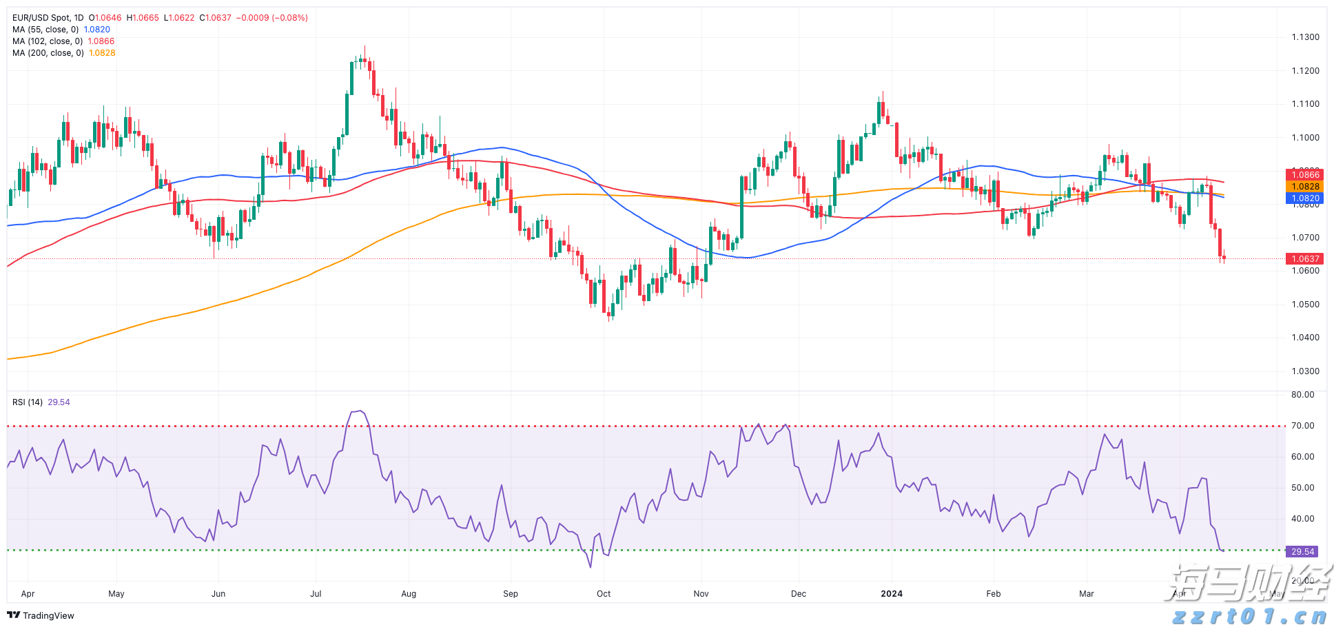 2023年浙江推动实现“个转企”2.16万户