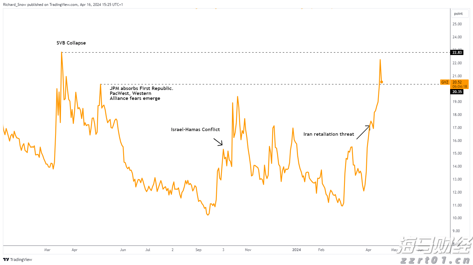 世界第一高桥——花江峡谷大桥即将通车