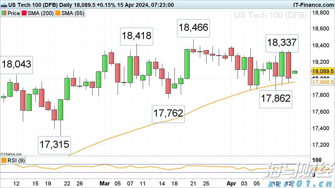 我国科学家在6G无线通信领域取得新突破