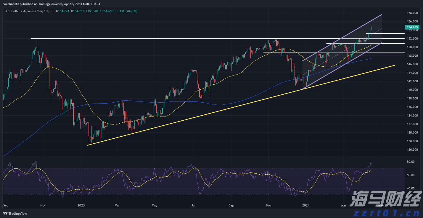 黑龙江省市场监管局交叉“走流程” 开展线上婴幼儿配方乳粉生产企业监督检查工作