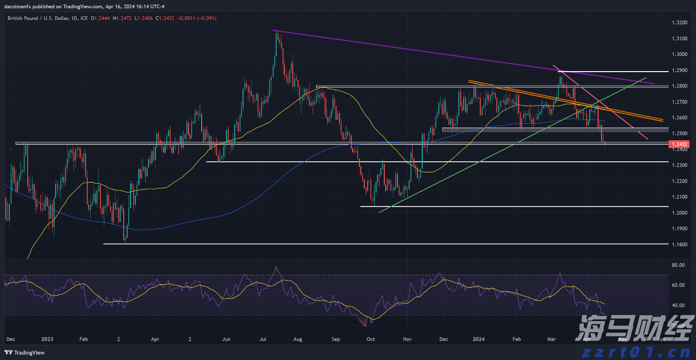 医我看丨“秋老虎”发威别贪凉！空调吹不对，当心胸痛找上门