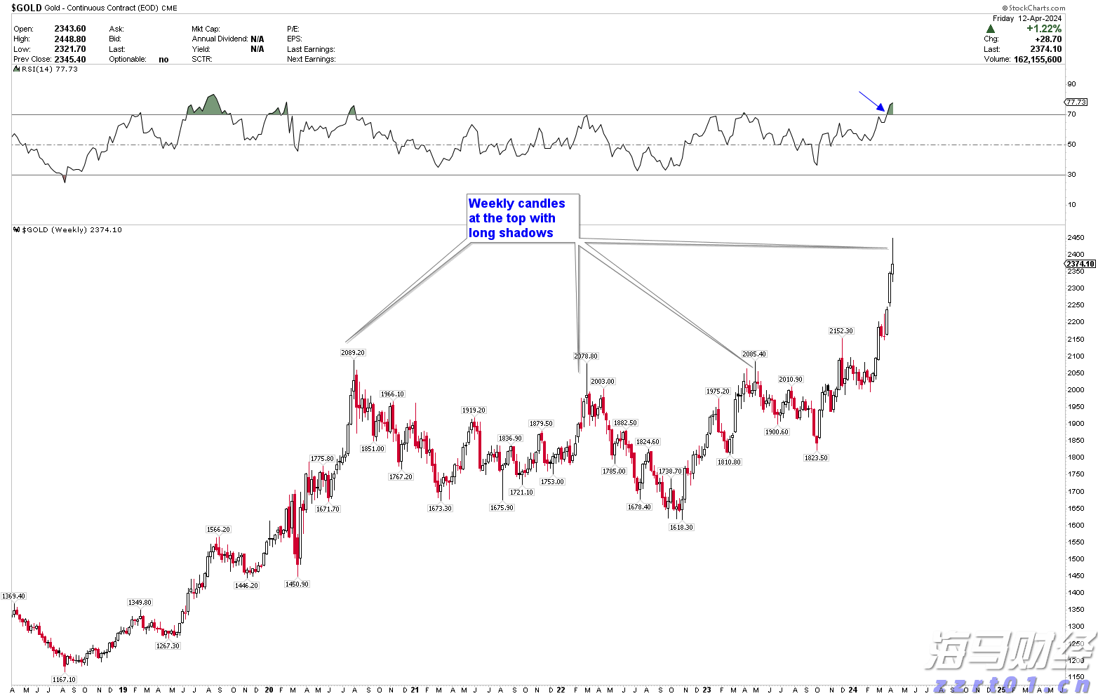 腾讯云推出全流程AI一体化开发工作台CodeBuddy IDE的内测