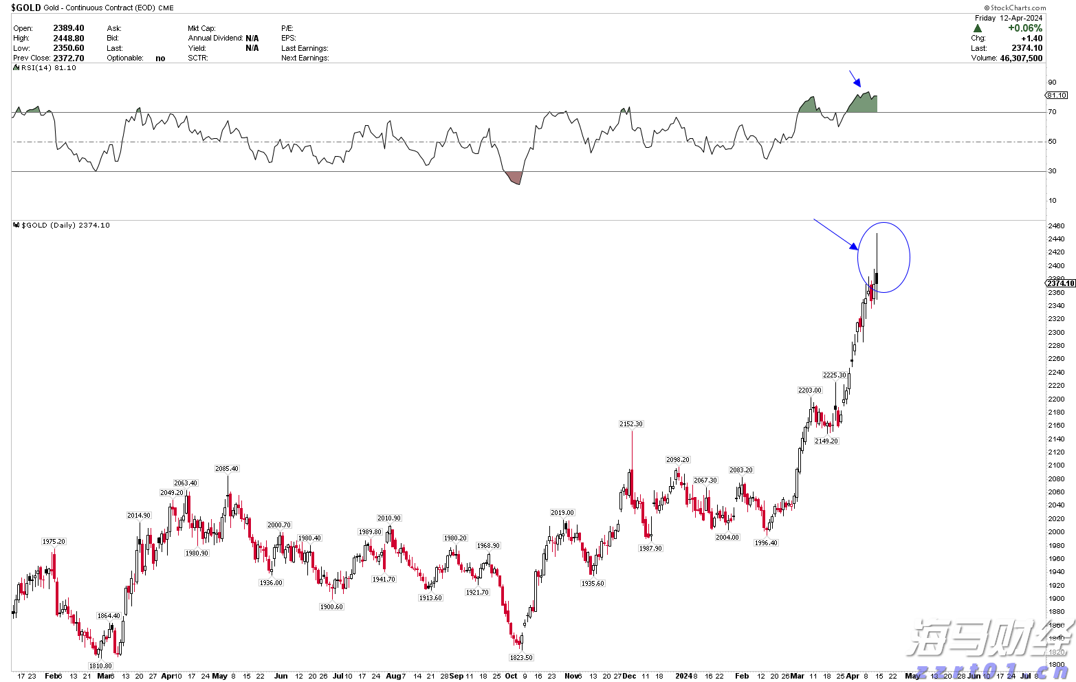 国铁集团：充电宝上火车 尚不需检查3C标识