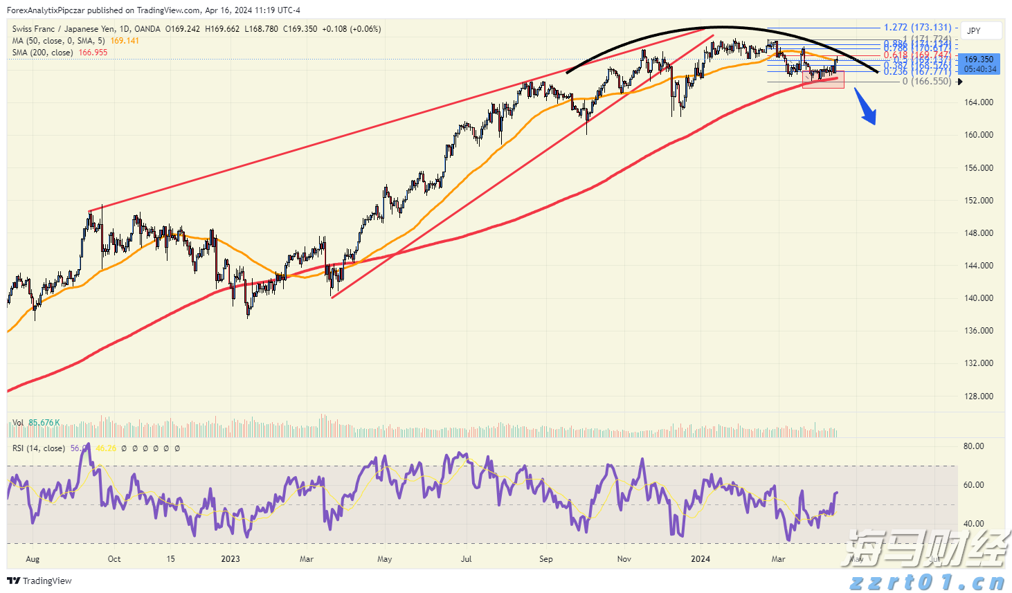 碳钢生活废水一体化污水处理设备