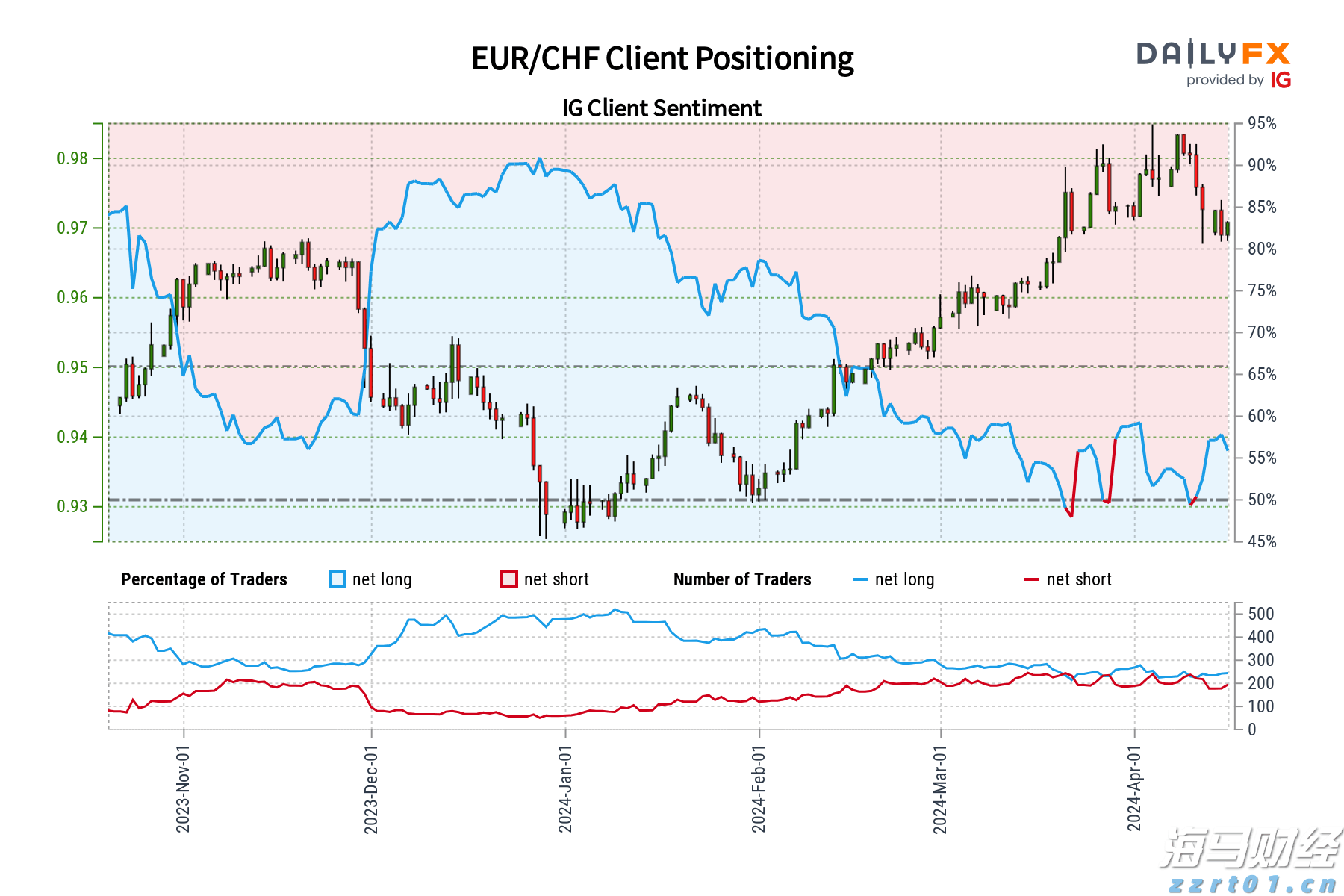 安徽启动百家“食安名坊”培育行动