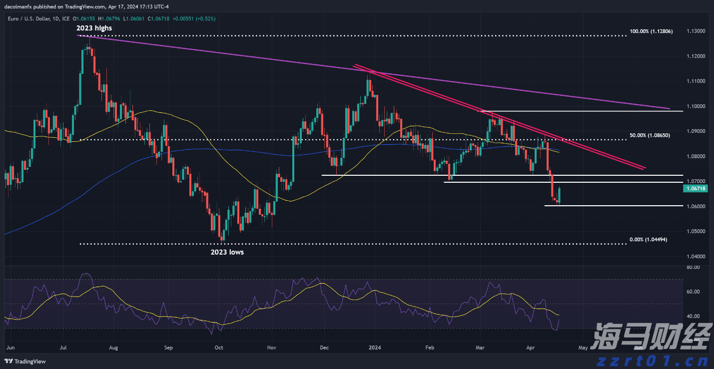 广东未来几日降雨逐渐减弱，珠海重返“晴热”模式
