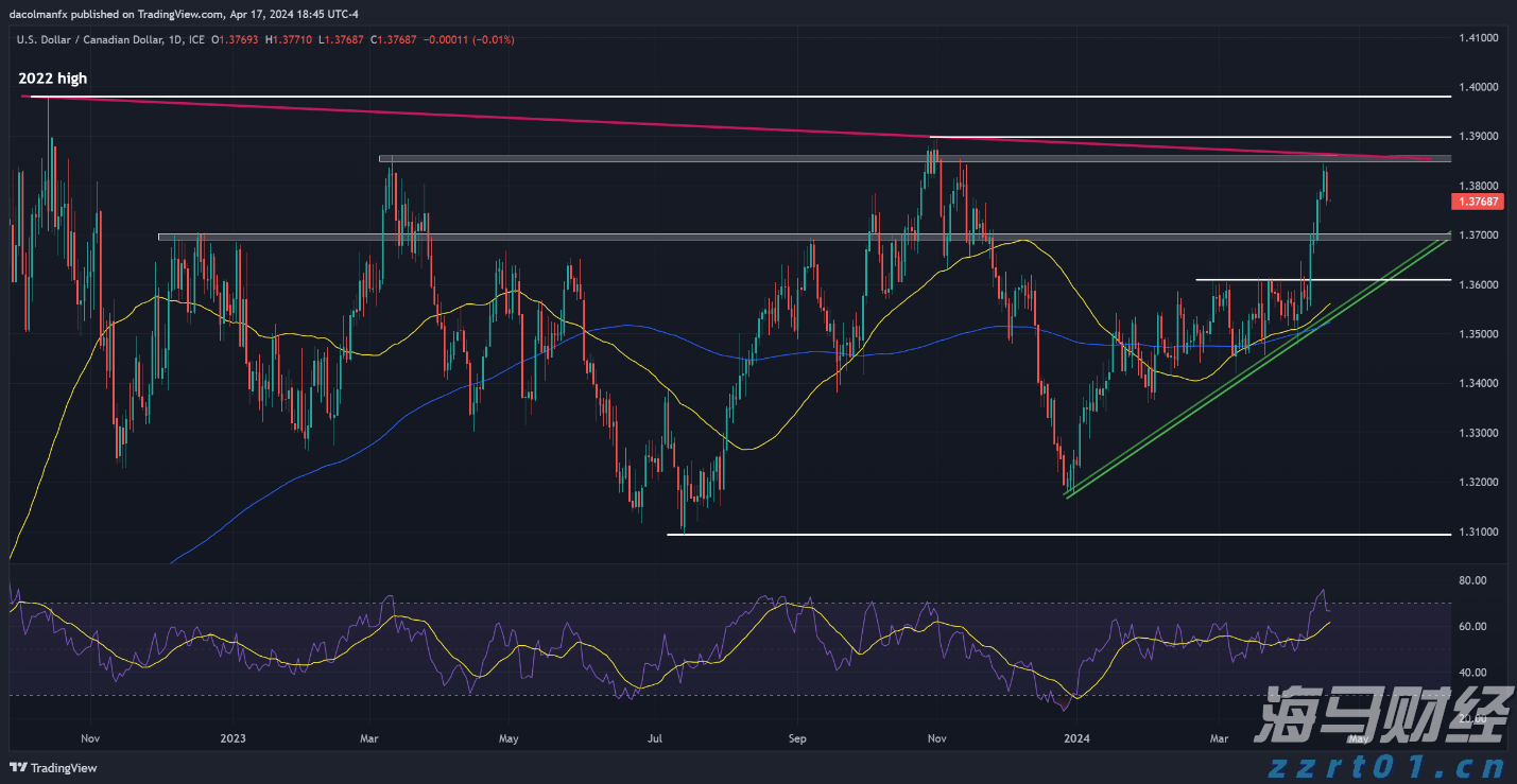 泉州晋江国际机场新马航线升级