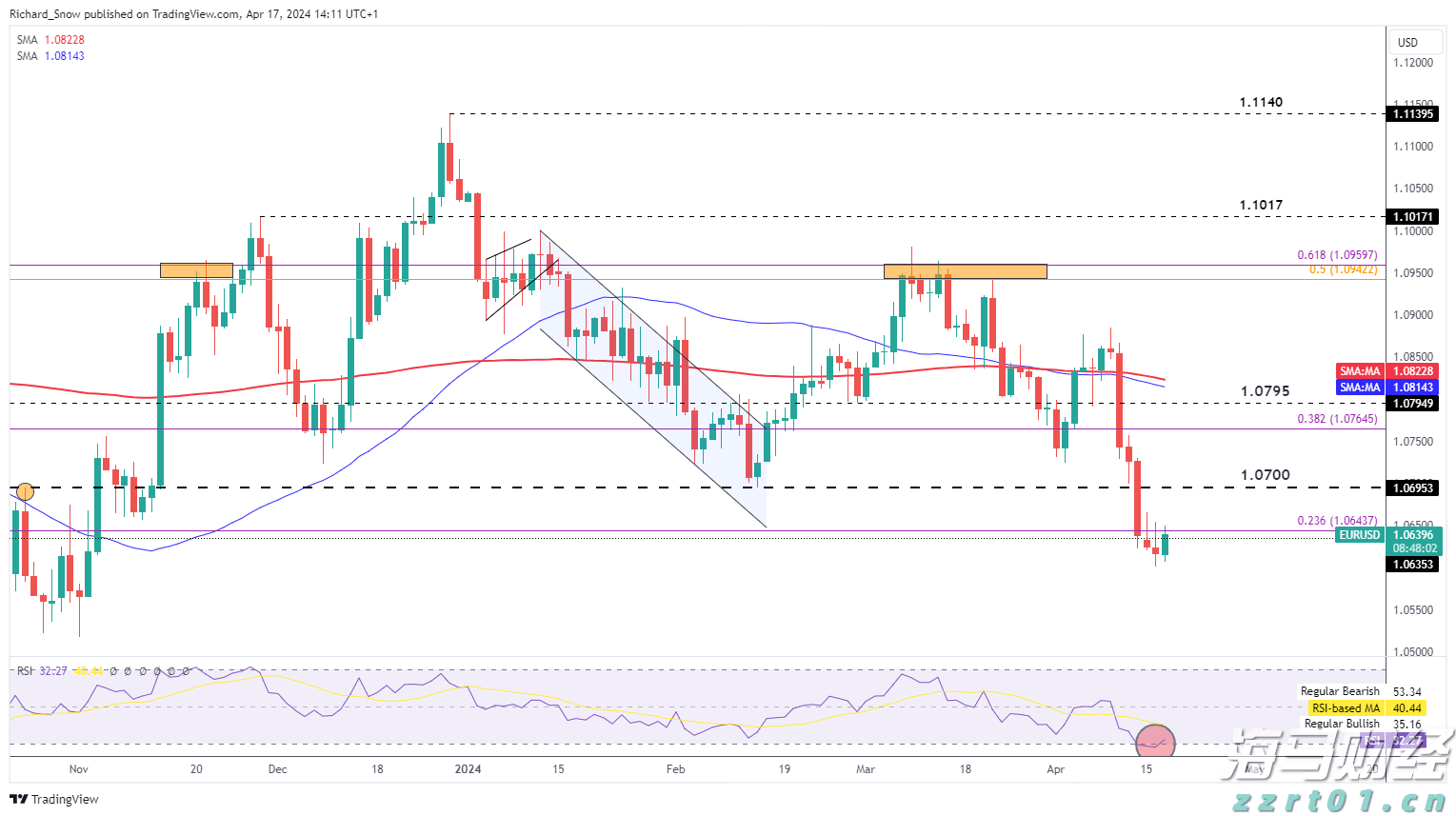 A股“新股王”寒武纪，重要公告