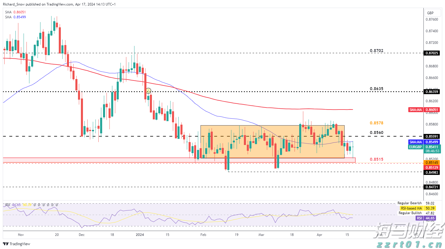 “米娜”已减弱为热带低压！今天梅州有中到大雨局部暴雨
