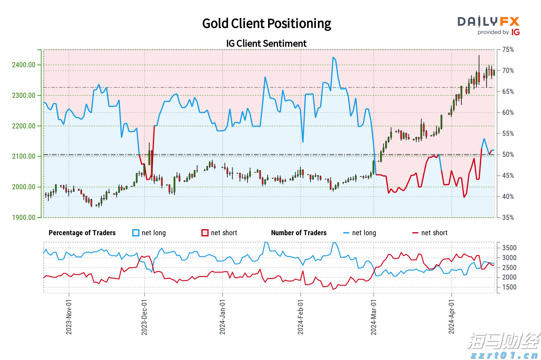 培育品牌，做强业态，张家口发展赛事运动激发城市活力