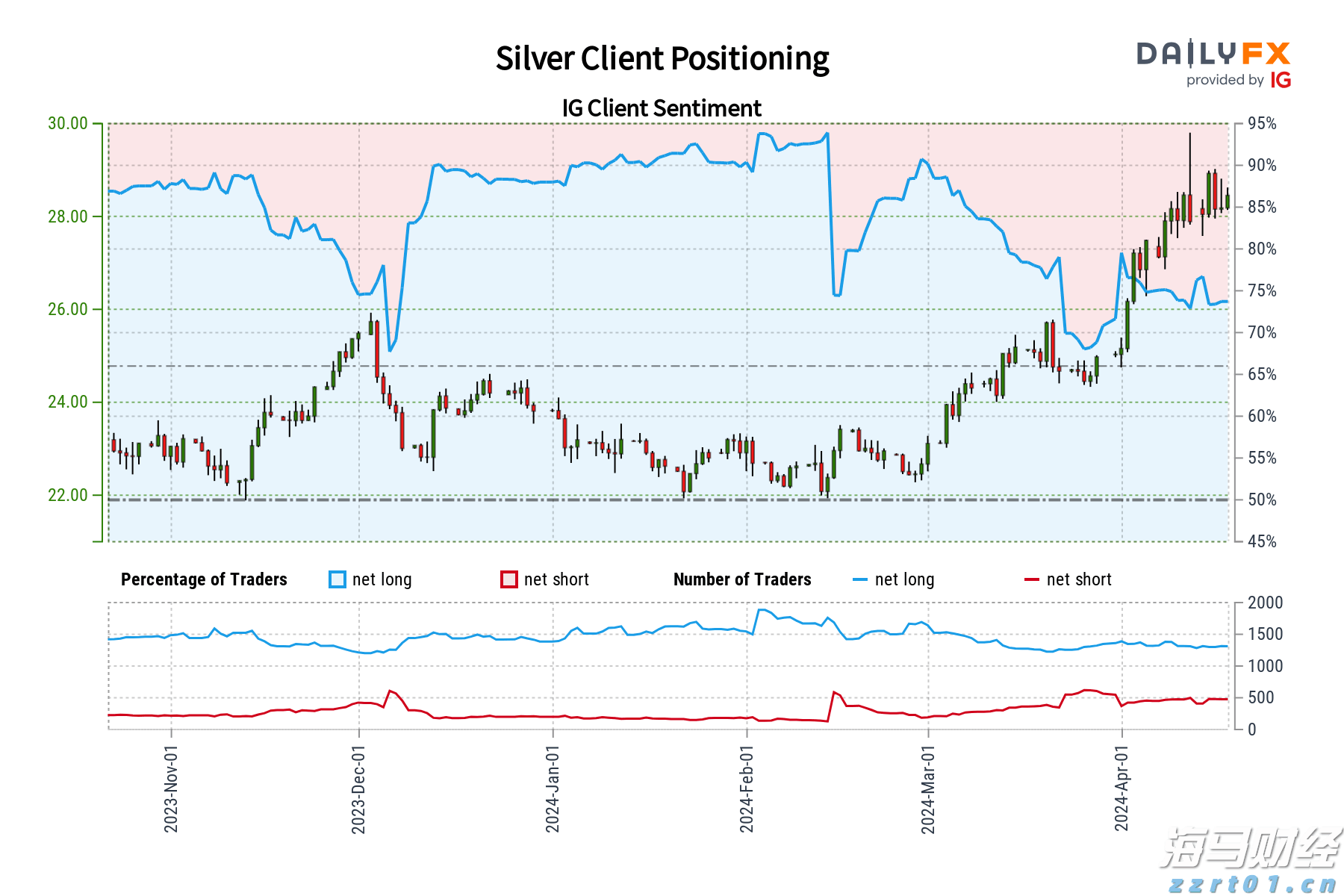 湖北省市场监管协同执法办案平台极大提升执法效能和办案质量