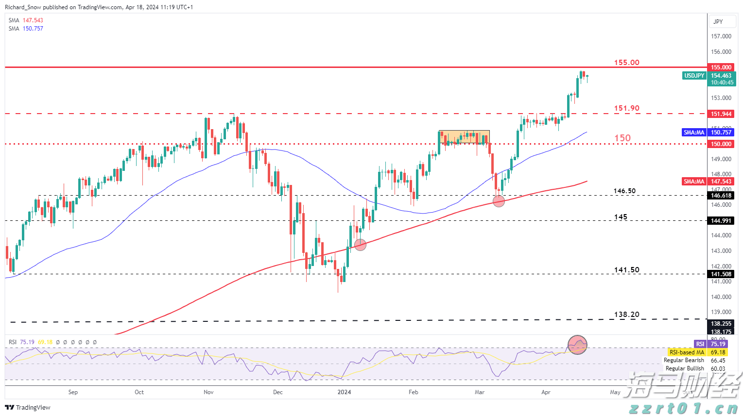 河南省市场监管局公布2022民生领域案件查办“铁拳”行动典型案例（第二批）