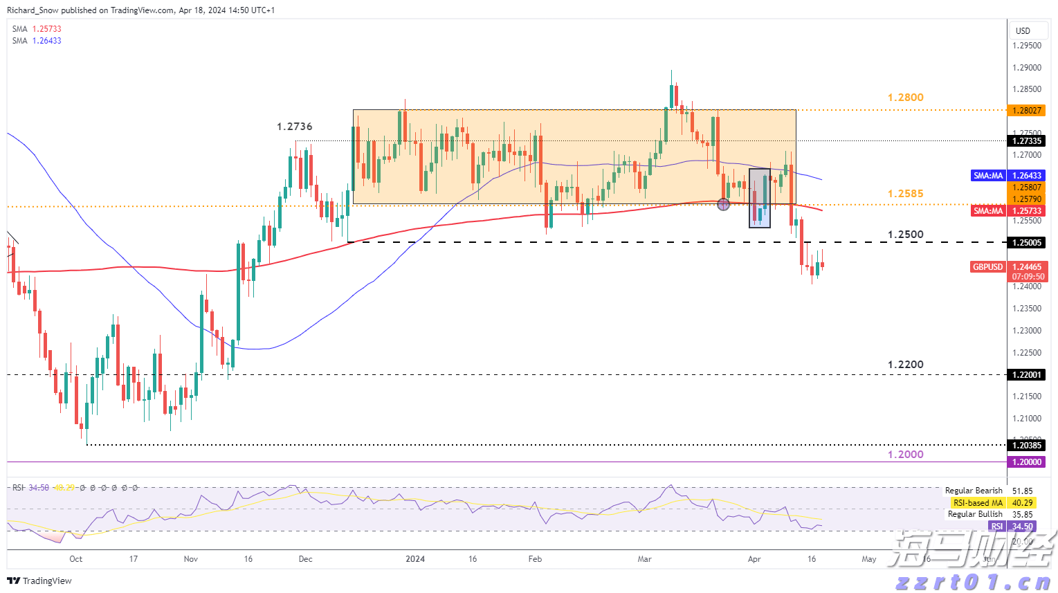 山东全力防控食品添加剂“两超”风险