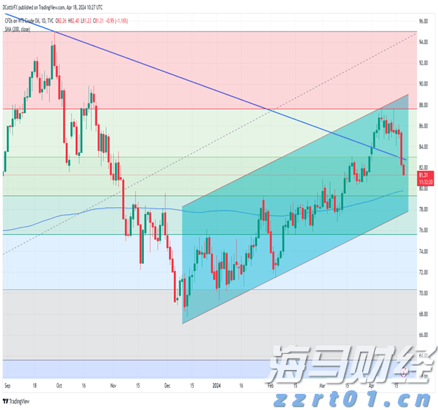U23亚洲杯预选赛：中国队首战击败东帝汶队
