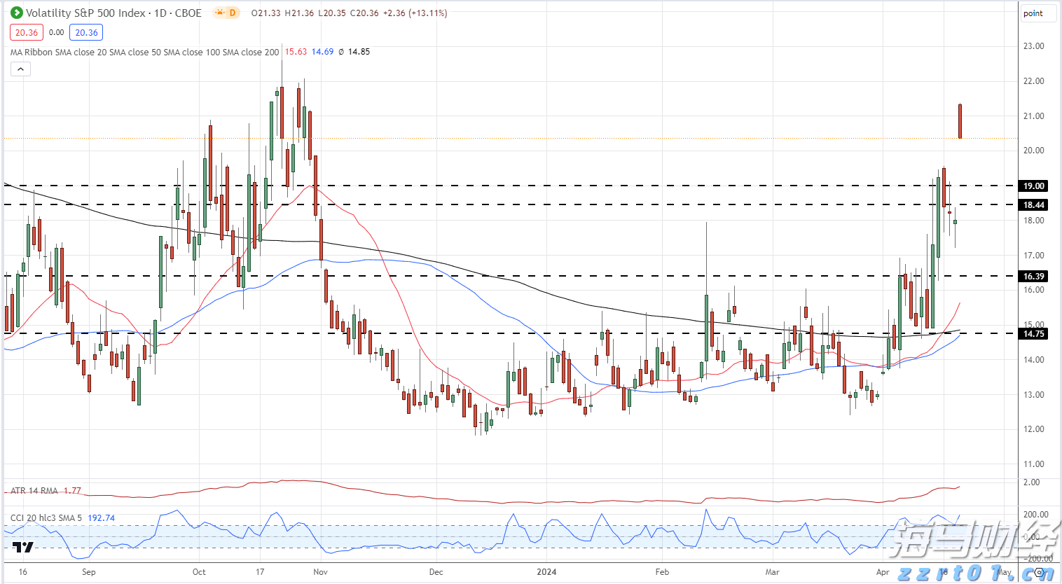产销两旺！2025年增城荔枝销售额约21.52亿元！
