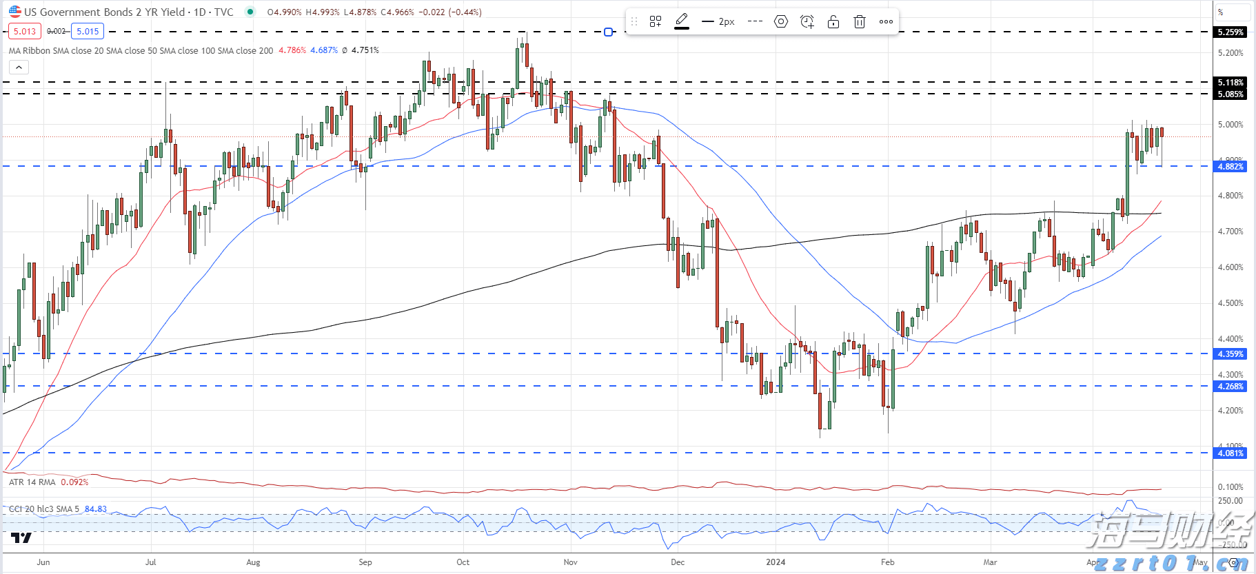 就业见习补贴谁能领？人社部解答