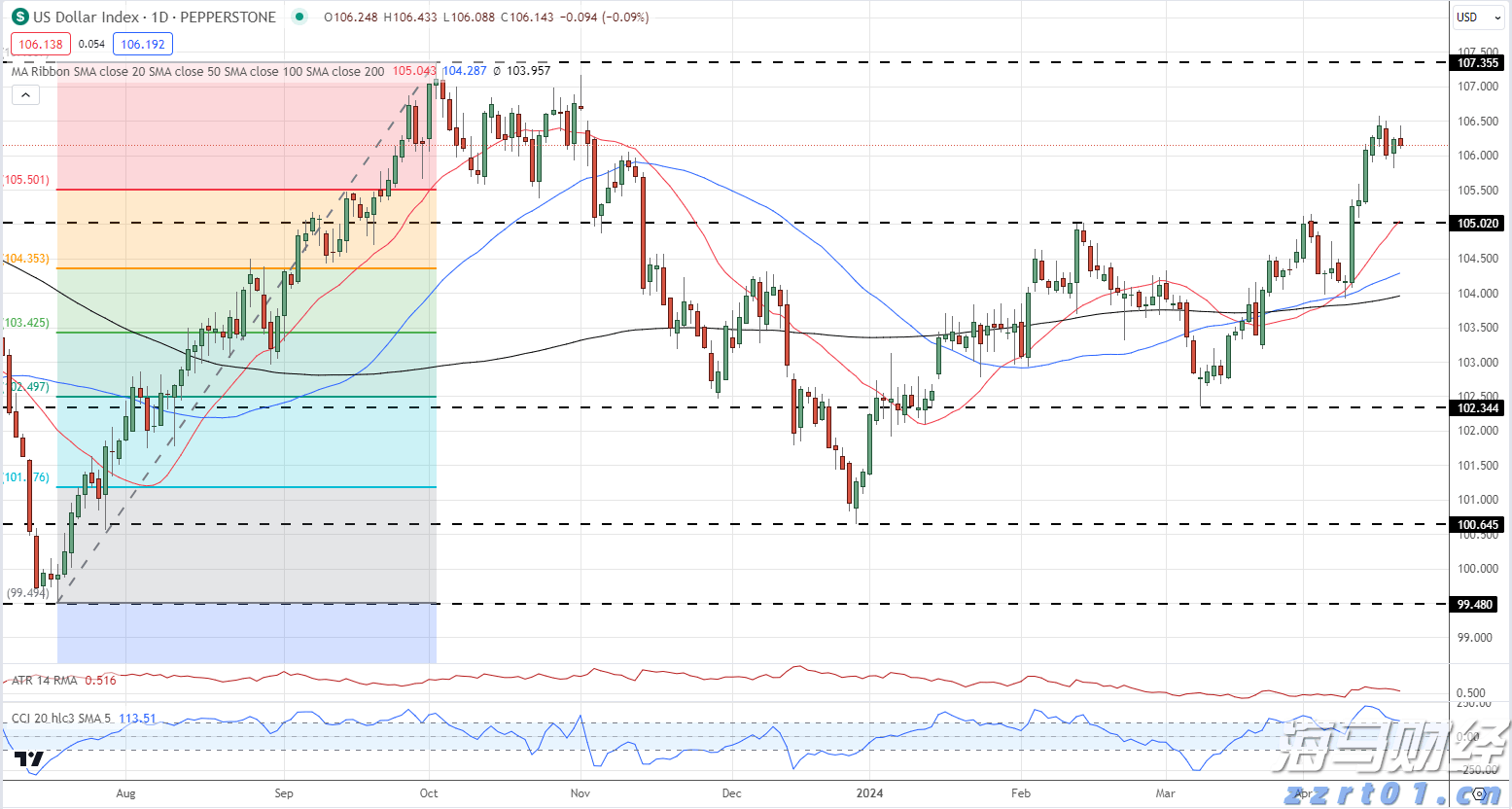 美媒：NASA将在月球加速建造核反应堆