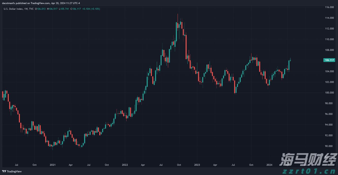 海南更新“证照分离”事项清单