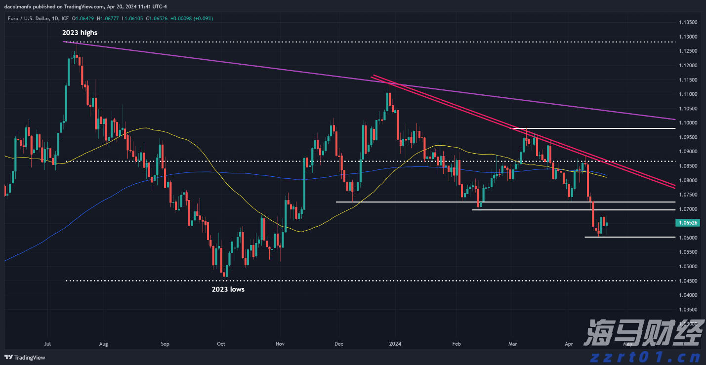 “最美医生”何建行：以无管技术改写胸外科手术史