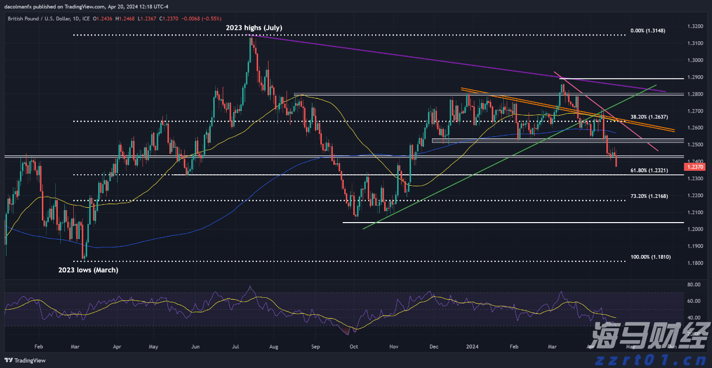 工行庐江支行暖心服务送上门 真情关怀零距离