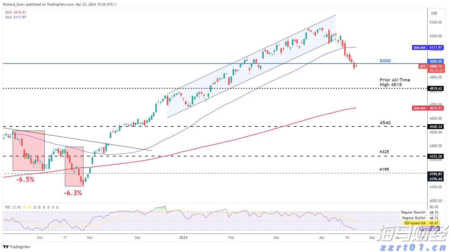 成都世运会今日开幕！一图了解和奥运不一样的精彩
