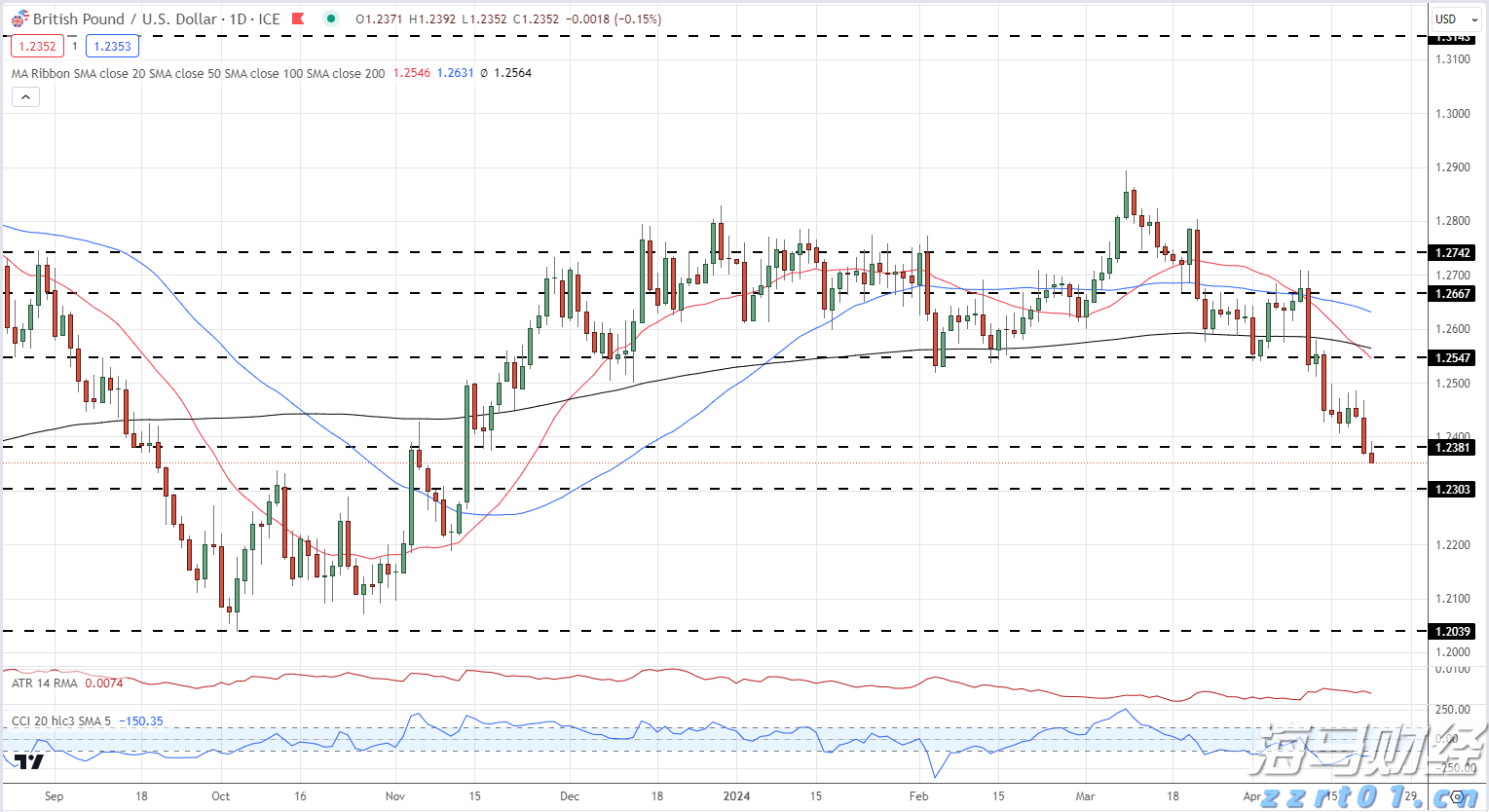 6465人！广东事业单位招聘高层次紧缺人才，梅州有岗！