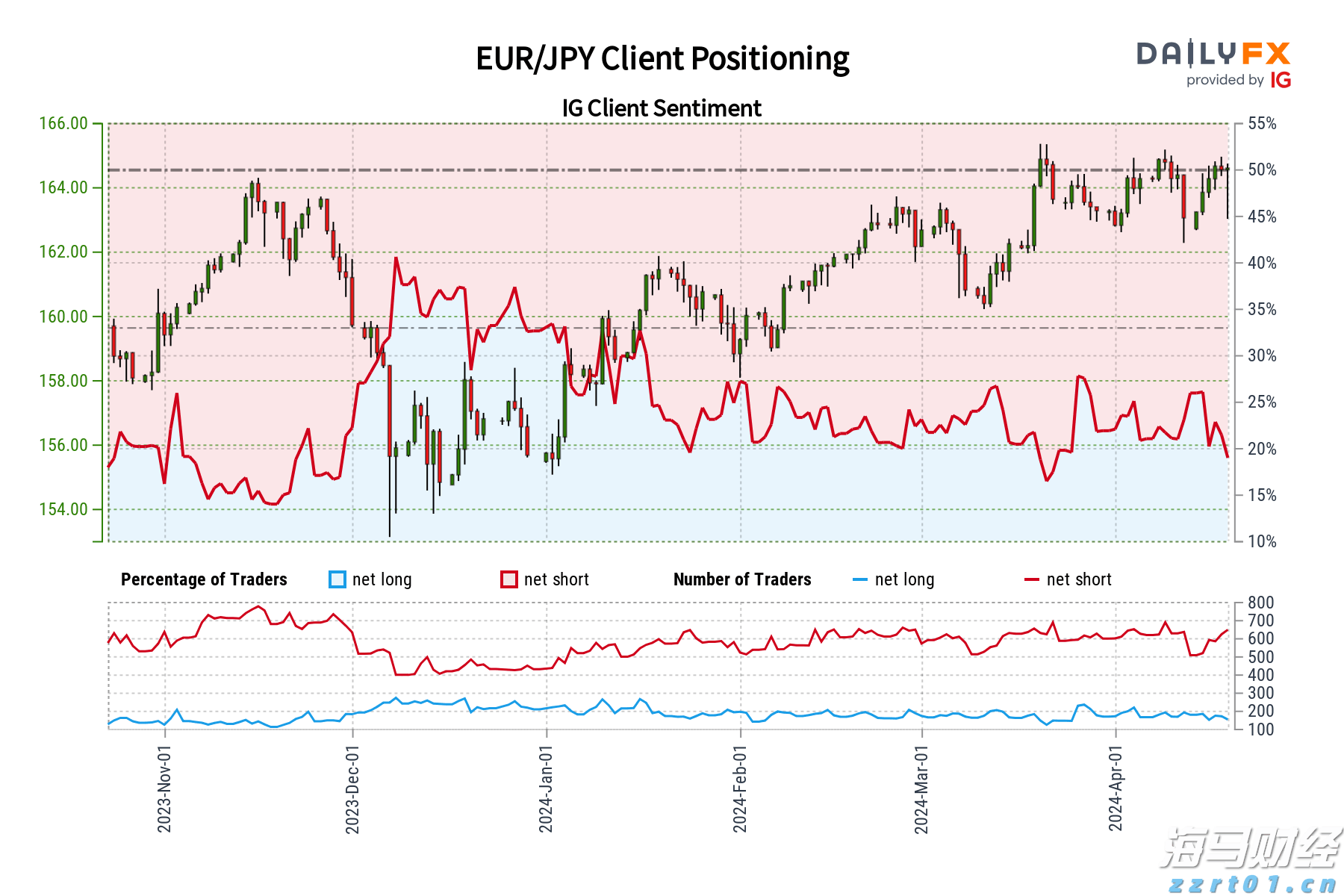 “三省一区”成立北方物流标准化（团体）联盟