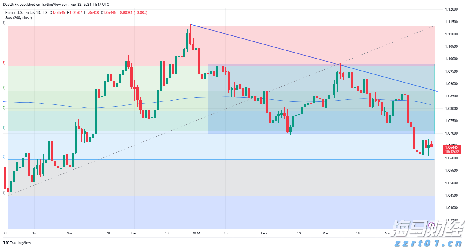 安徽省直机关书画家协会油画水彩画专委会开展走基层进高校活动
