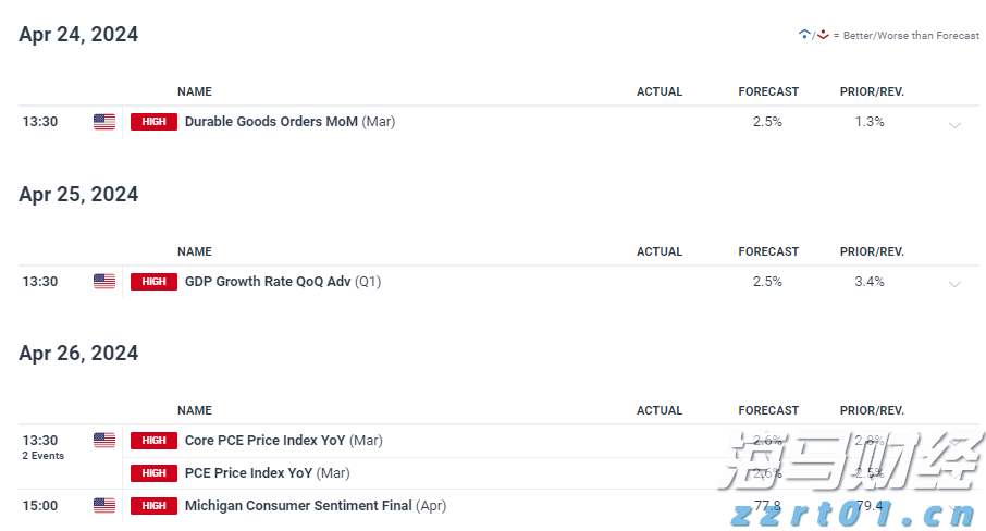 美股动态 | 无人机板块表现强劲 Ondas Holdings(ONDS.US)上涨逾22%