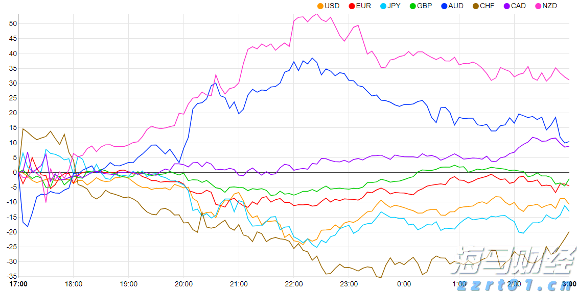 Q2营收增长23.1%，下一个泡泡玛特是名创优品吗？