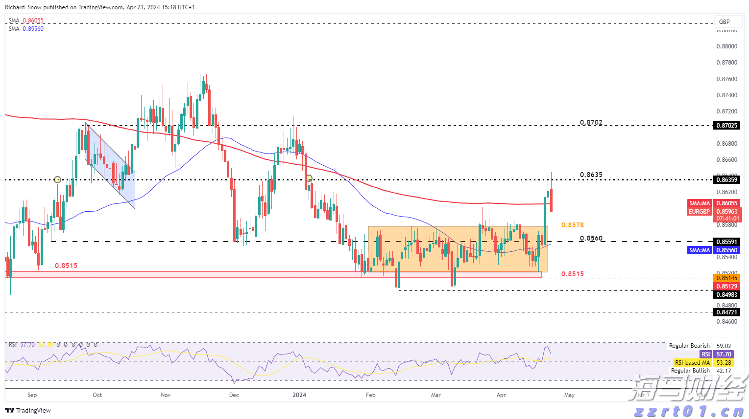 十五运会安保“百日行动”开展首周 广东刑事治安警情同比下降14.7%
