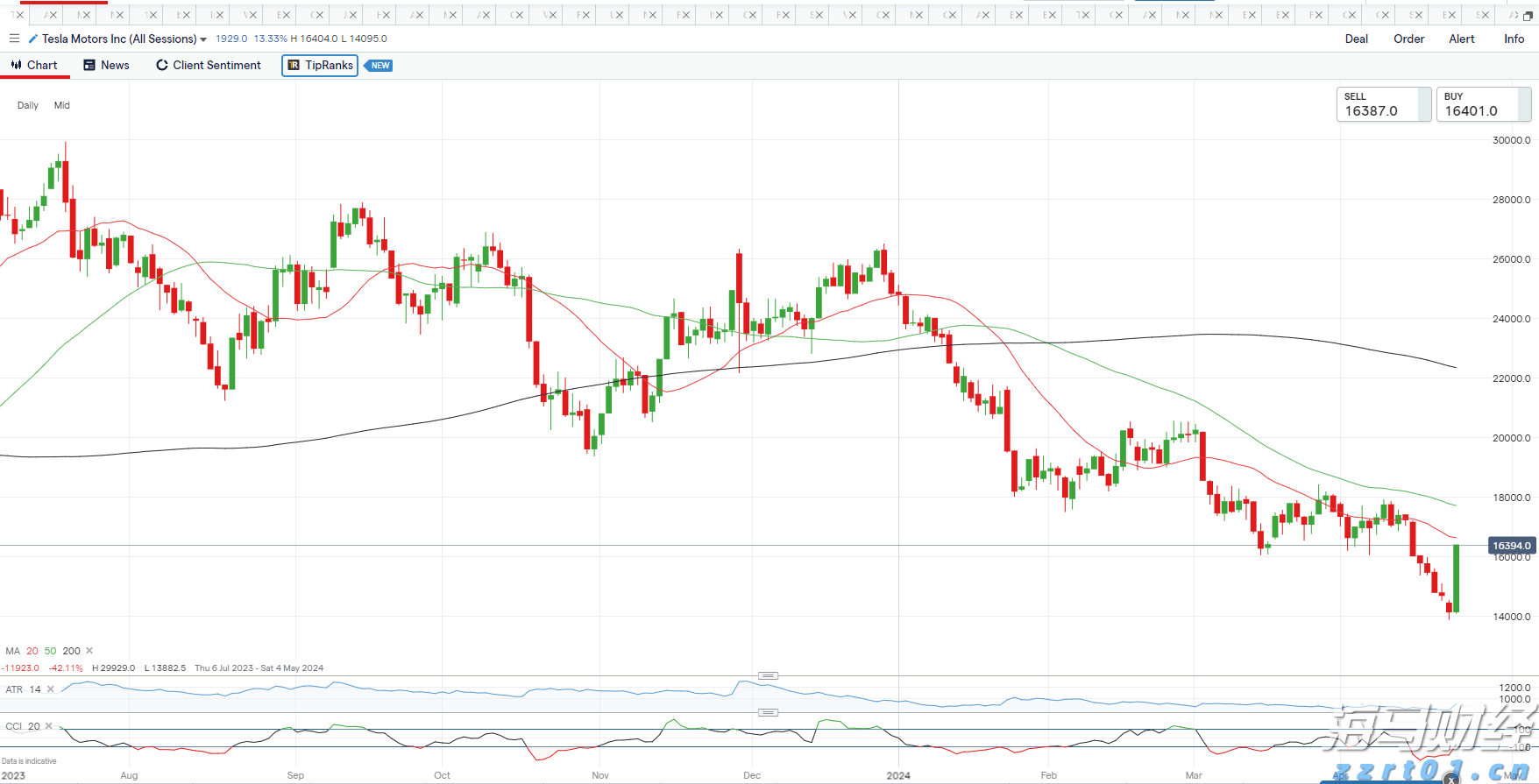 固液分离机厂家排名分享（比较知名的固液分离机生产厂家）