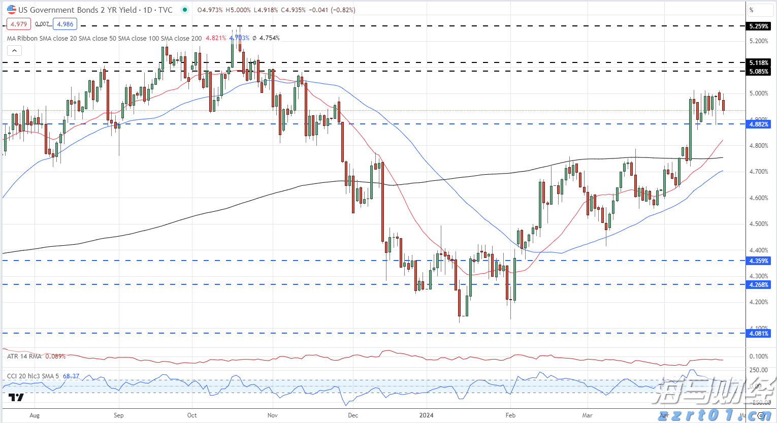 山东省采取“七个一”举措深入推进制止餐饮浪费专项行动