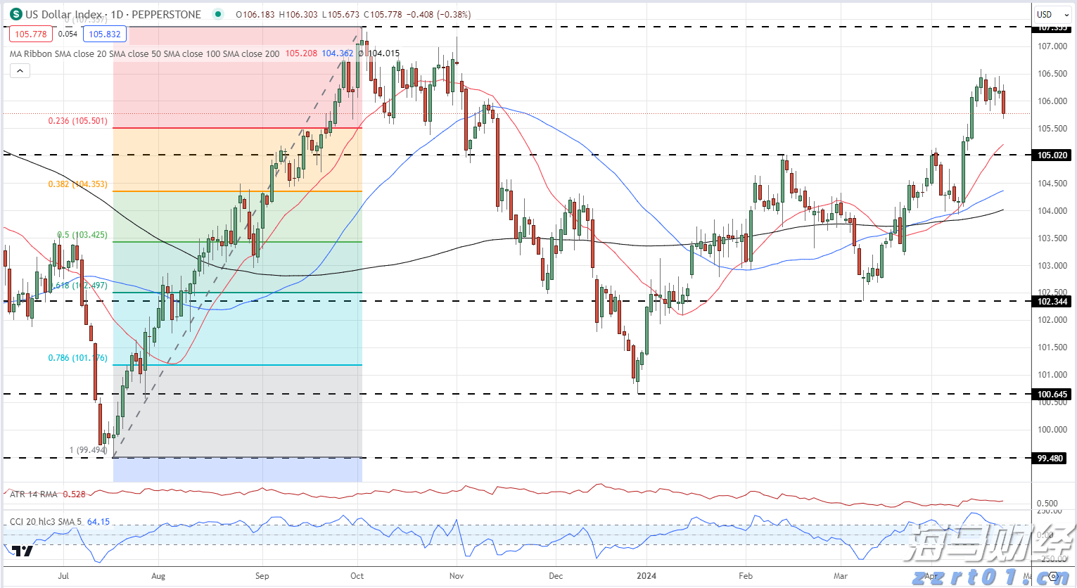 泰康人寿宿州中支走进宿州市立医院开展7.8保险公众宣传日活动