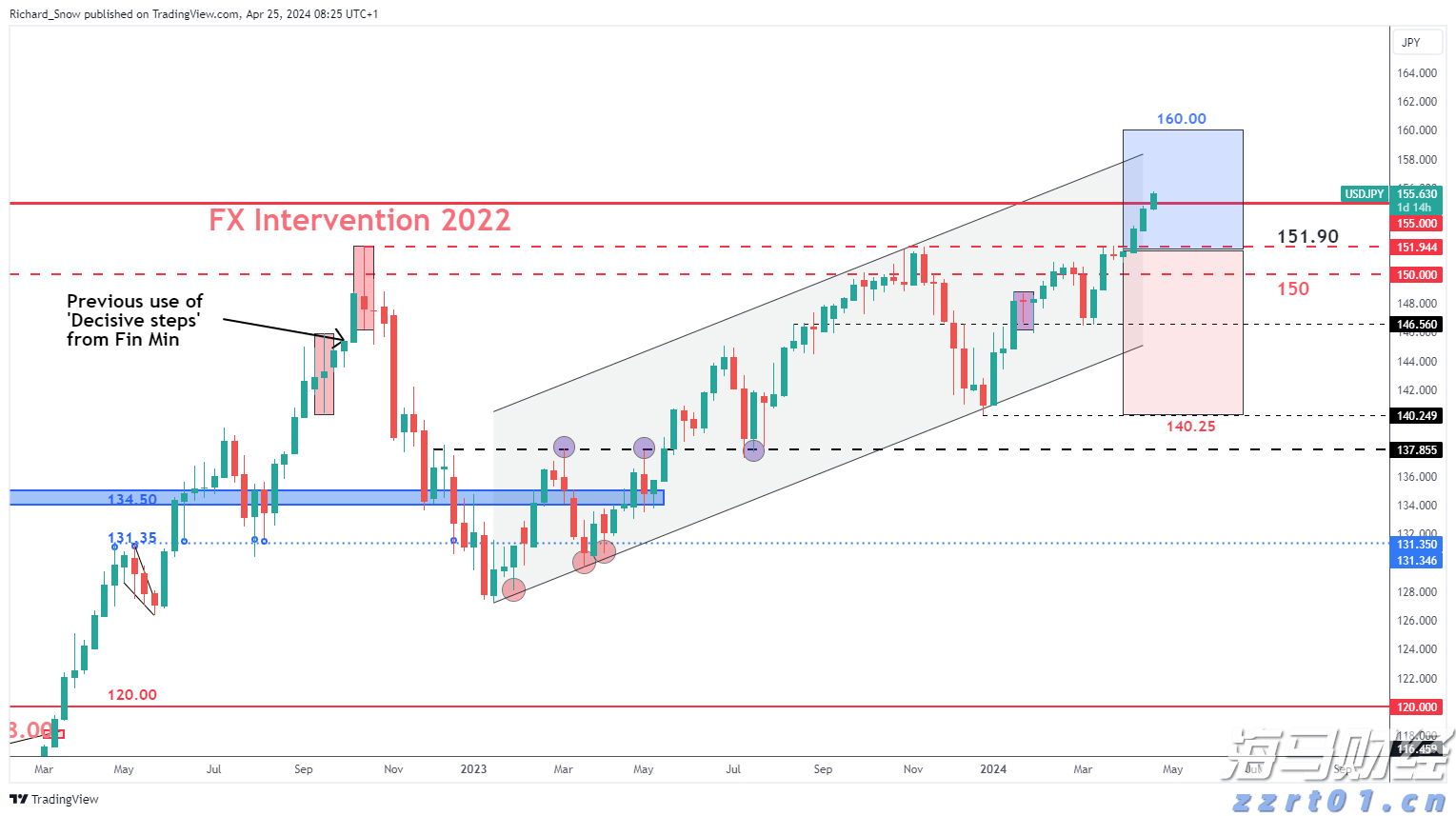 水厂一体化净水设备造价