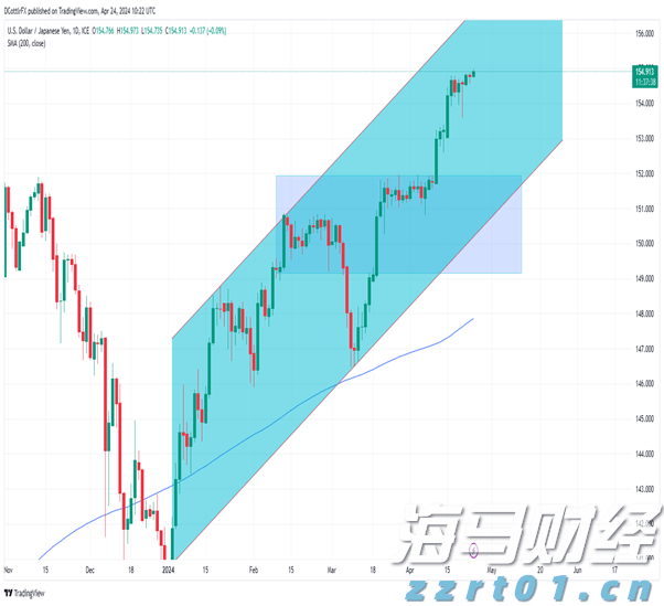 北京市三部门联合开展秋季开学前校园食品安全隐患大排查工作