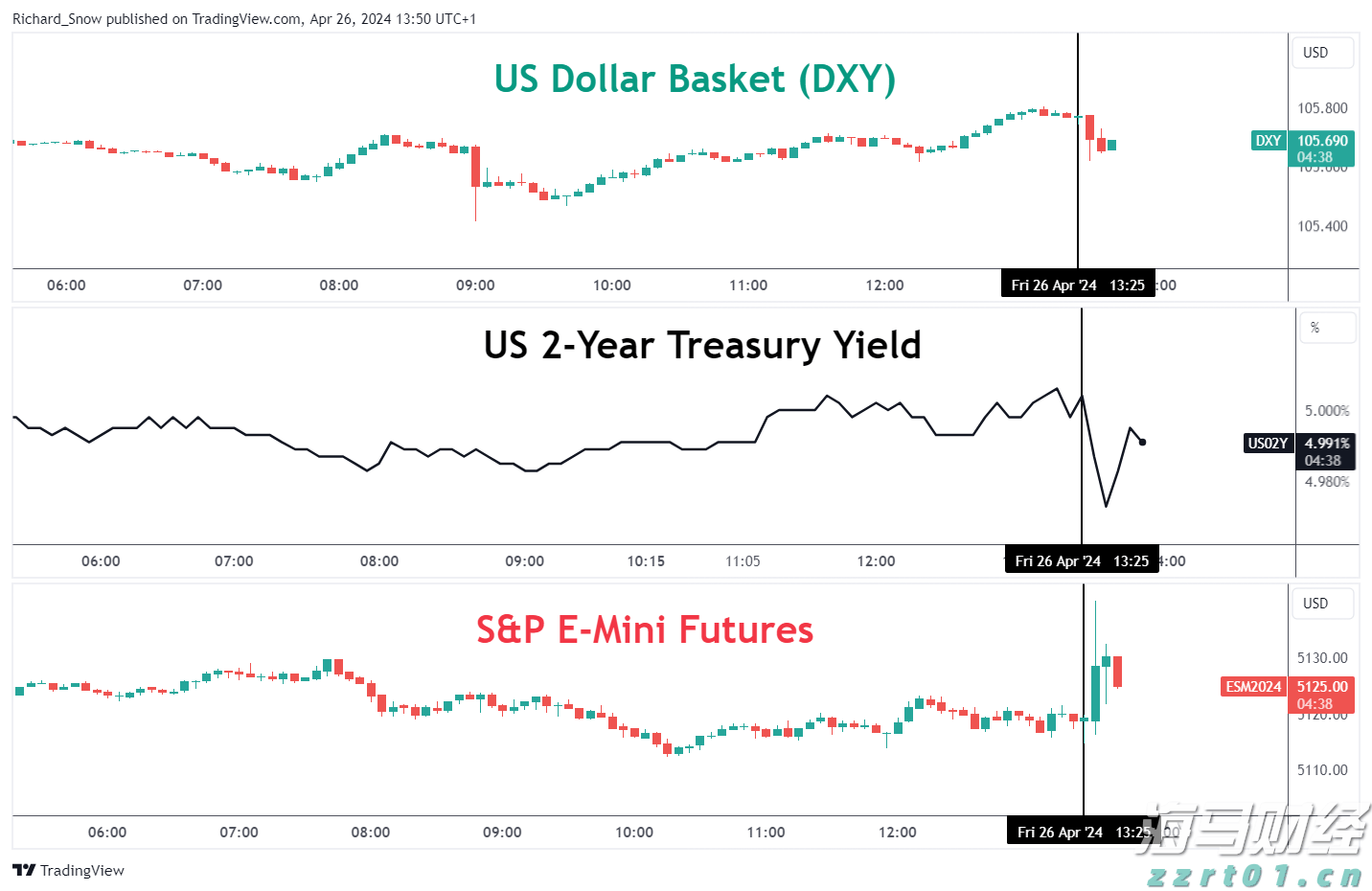 试运行开启！快来支付宝申领“育儿补贴”！