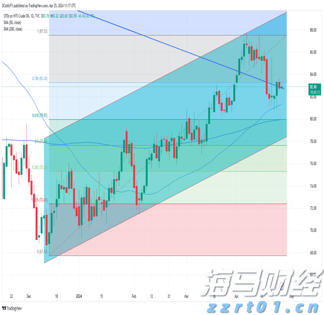 2025年生物多样性主题科学营圆满闭幕