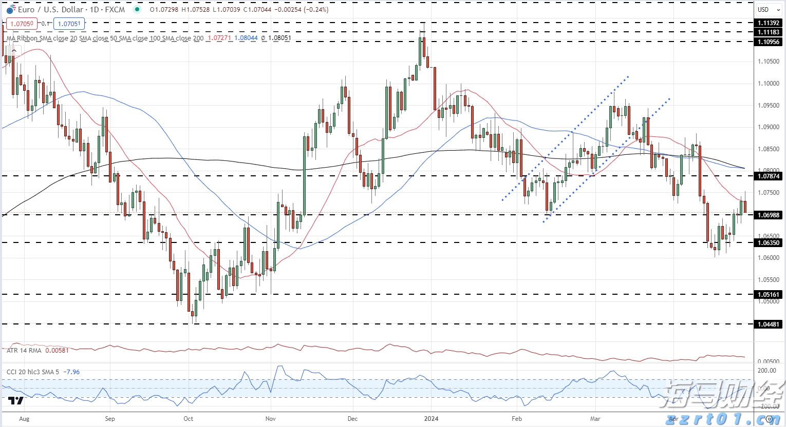 央视聚焦！梅州：缩小区域差距 短板变成“潜力板”