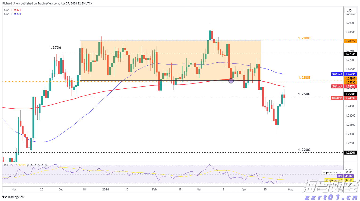 广深城际6日将迎来大升级！首次安排列车延伸至广州北站