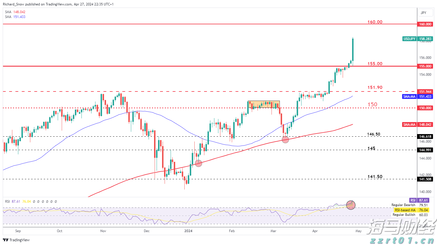美俄会晤的潜在影响及解读