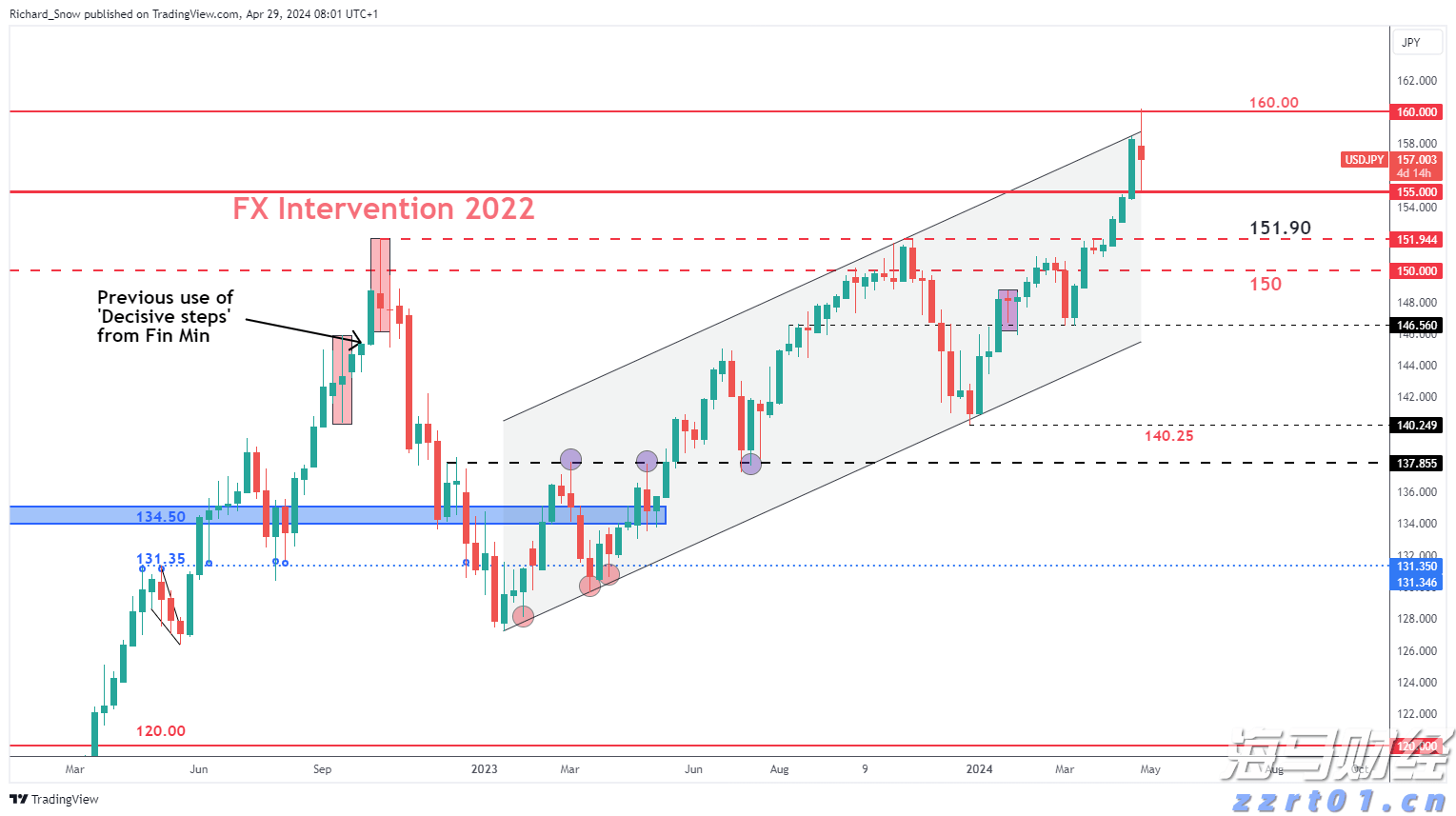 扬州官宣！商标业务在“家门口”就能办啦！