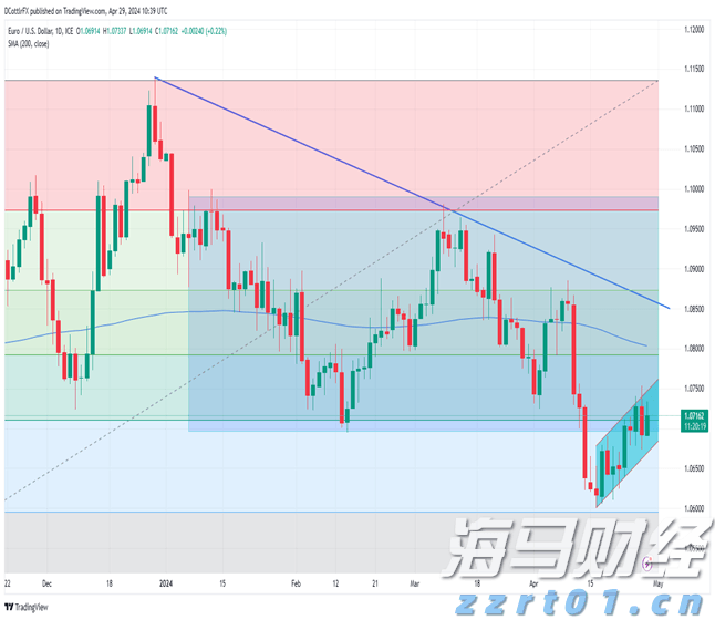 美军计划9月向日本境内部署“堤丰”中程导弹系统，中方表态