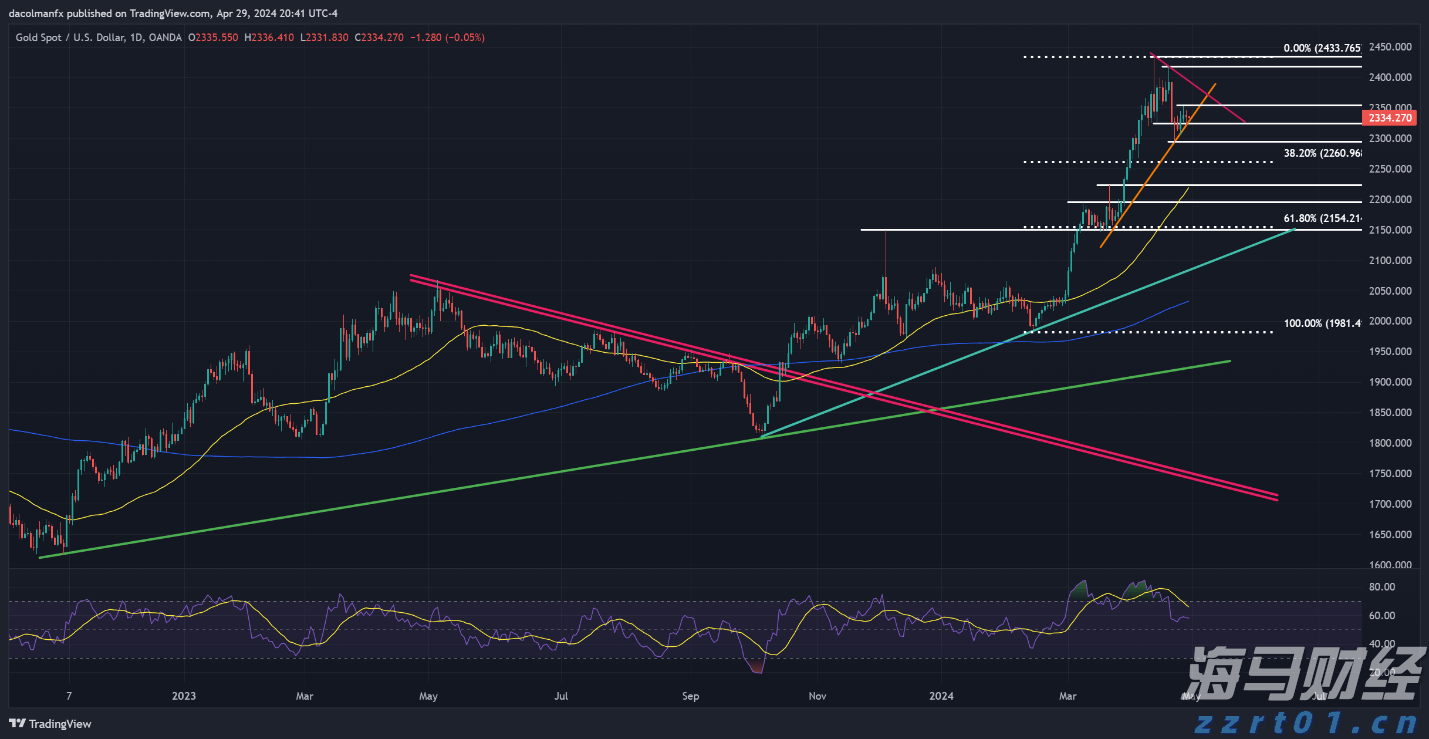 广西市场监管局查处一批涉老食品“保健品”案件