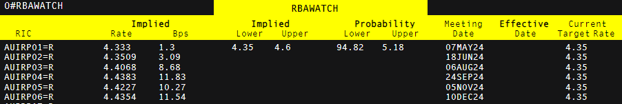 国务院关税税则委员会关于调整对美国进口商品加征关税的公告