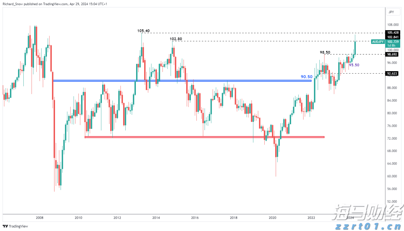 工会供销共助力！“消费帮扶工惠行”活动走进广州白云