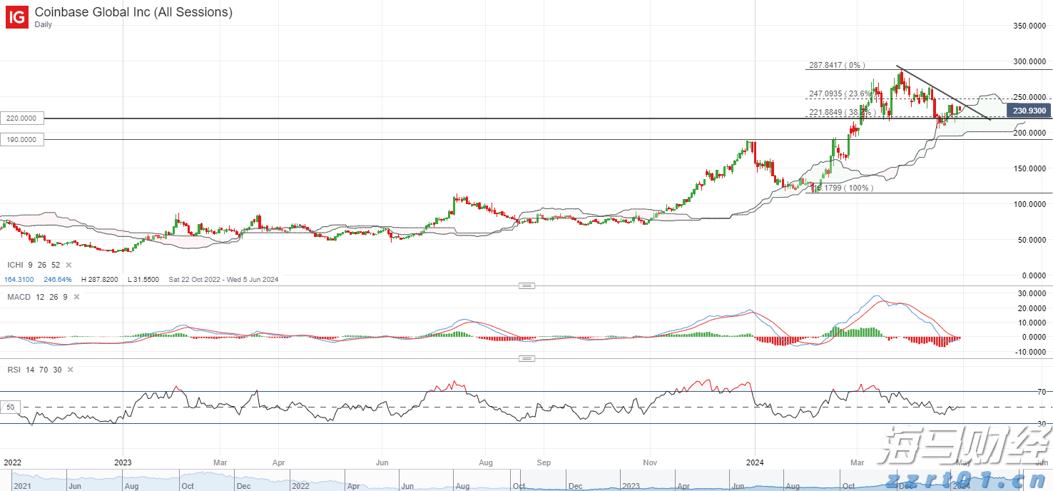 甘肃省市场监管局发布2021民生领域案件查办“铁拳”行动典型案例（第四批）