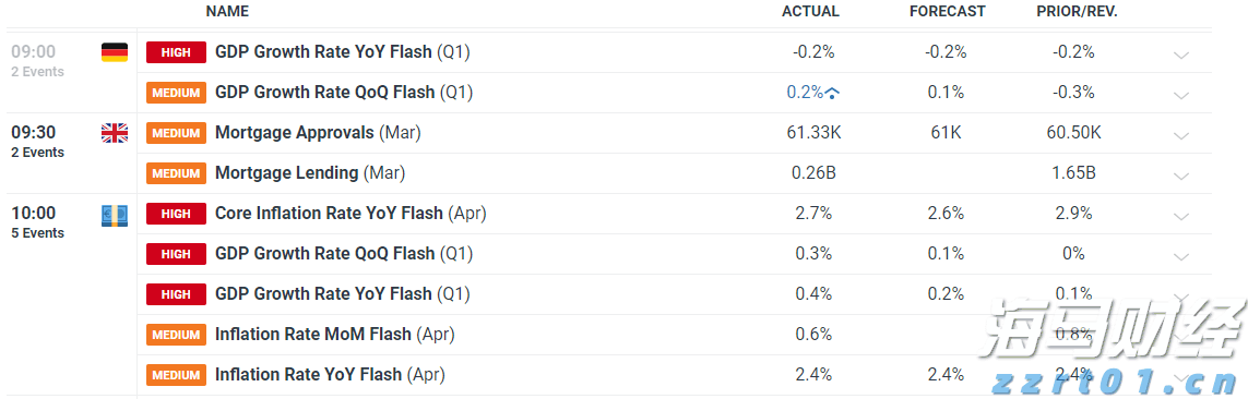 医我看｜珠澳专家联合实施高难度手术，全国直播！