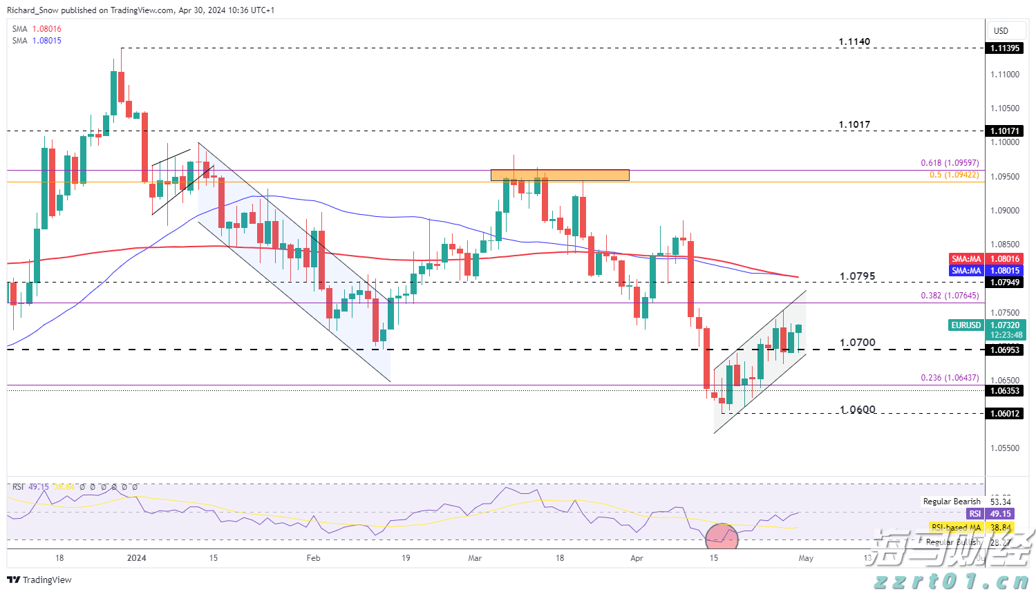 苹果要做桌面机器人？库克：新产品“很快推出”
